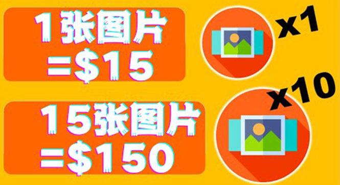 分享一个全新的赚钱方式:每幅图片赚$15美元10张图片=150美元!