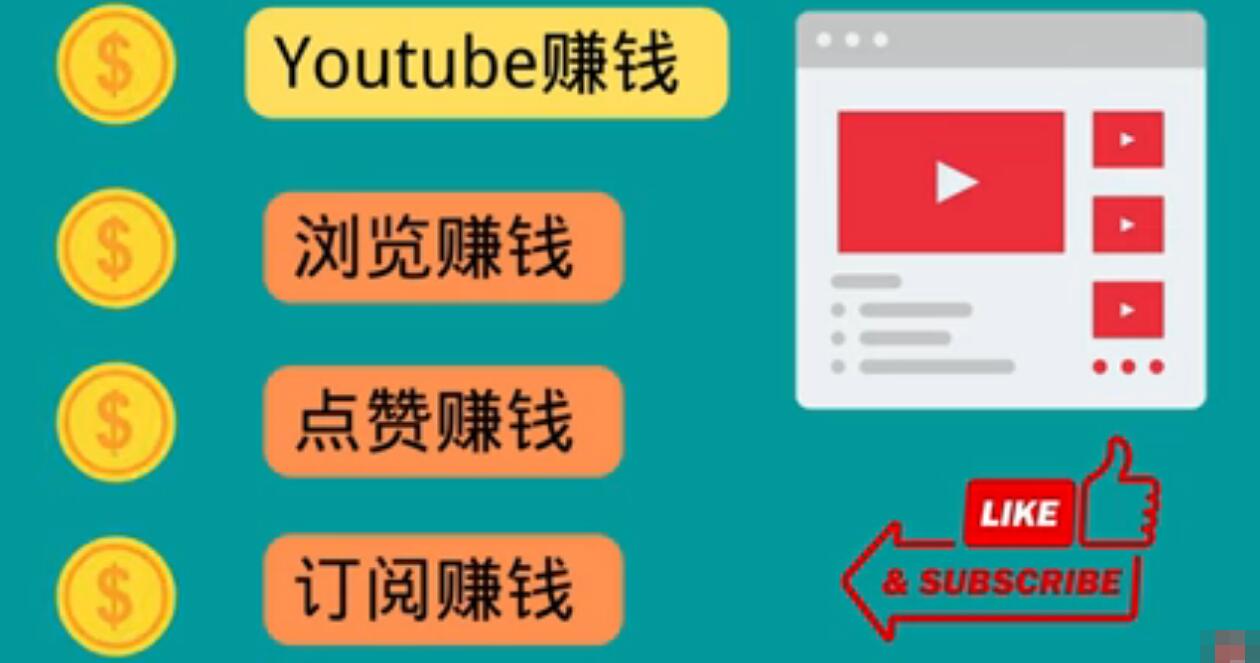 什么也不做,观看油管视频,完成小任务,即可轻松赚150美元