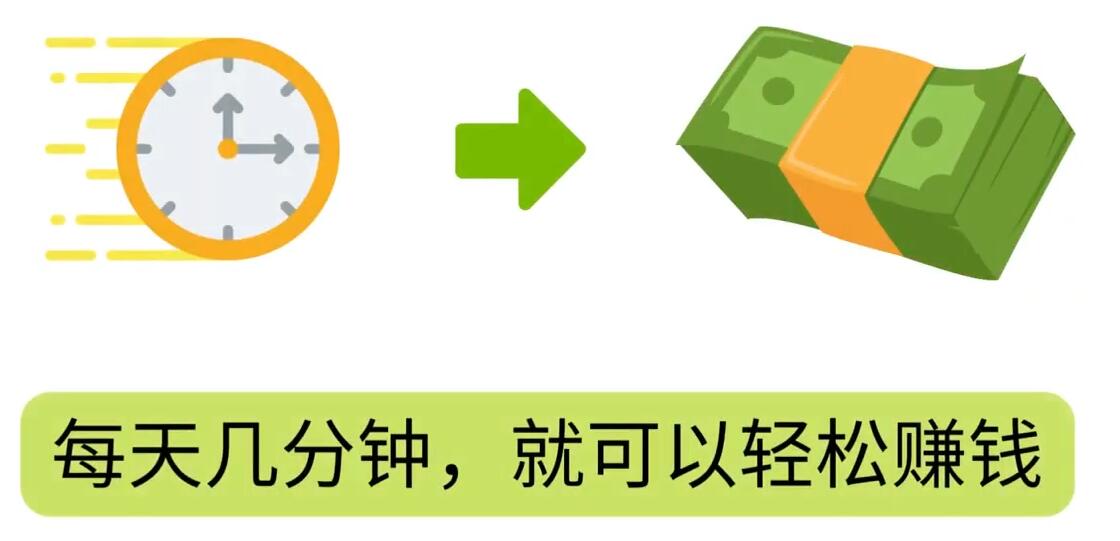 FIverr赚钱的小技巧,每单40美元,每天80美元以上,懂基础英文就可以