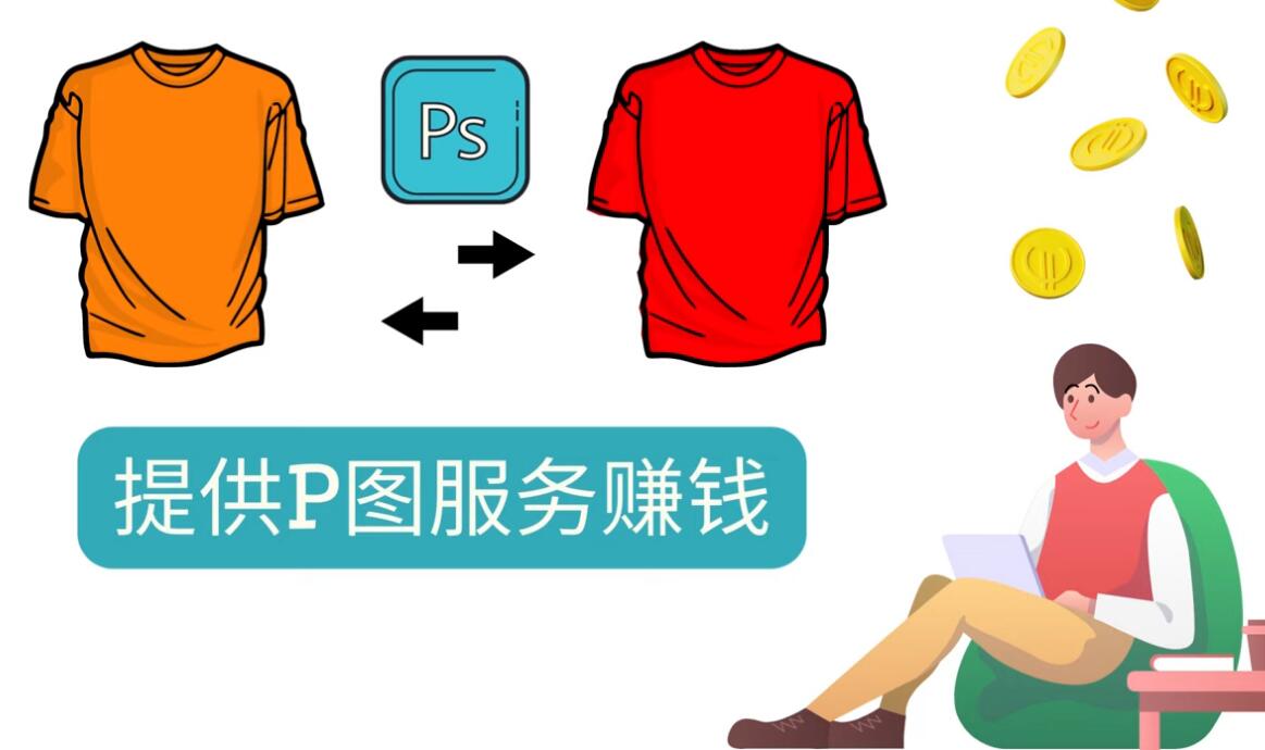 什么也不做,搬运技能赚差价,每单赚10美元, 每天净赚60美元